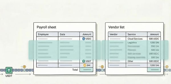 让区块链再次伟大