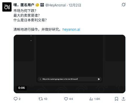 加密代理人是下一个重要趋势