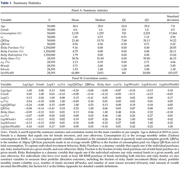 金融科技推动金融普惠:从数字支付到风险投资的转型