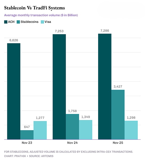 让区块链再次伟大
