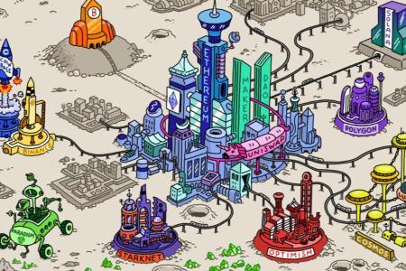 <span class='keyword'>Aev</span>o联创自述：我在加密行业虚度8年光阴