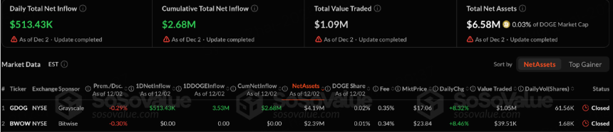 美国市场开启新篇章:山寨币ETF引领加密资产机构化浪潮