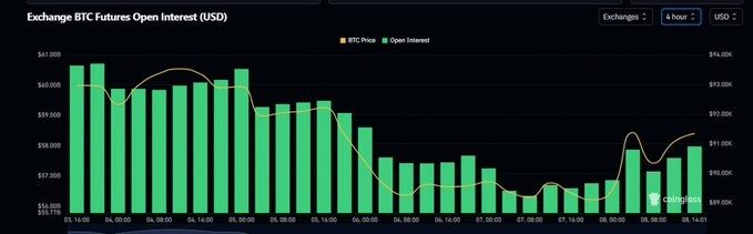 关键指标向下，比特币走势谨慎