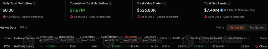 美国市场开启新篇章:山寨币ETF引领加密资产机构化浪潮
