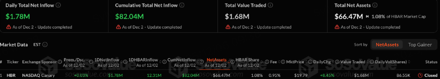 美国市场开启新篇章:山寨币ETF引领加密资产机构化浪潮