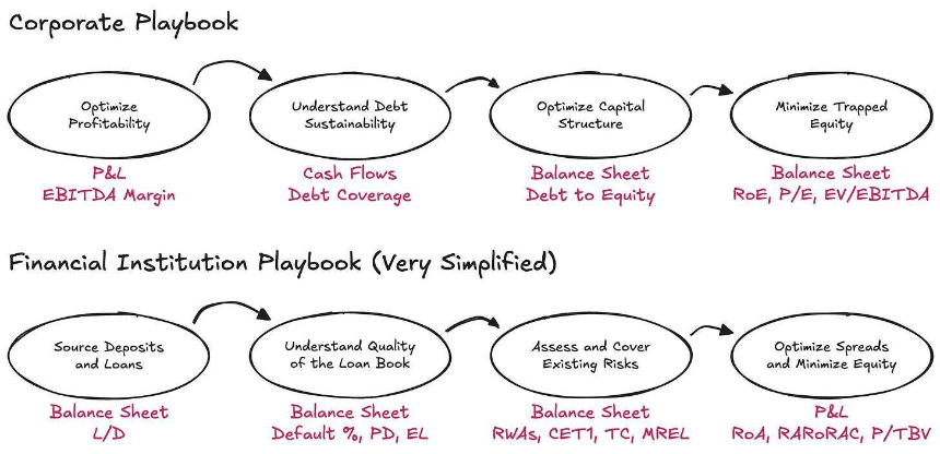 Tether财务分析:需要再加45亿美元储备才能维持稳定