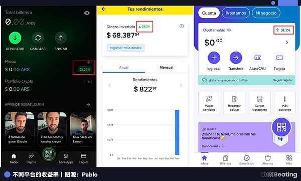 地下阿根廷：犹太钱庄、华人超市、摆烂的年轻人与返贫的中产