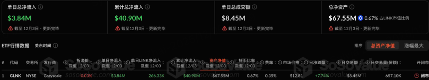 美国市场开启新篇章:山寨币ETF引领加密资产机构化浪潮