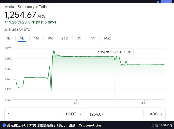 地下阿根廷：犹太钱庄、华人超市、摆烂的年轻人与返贫的中产