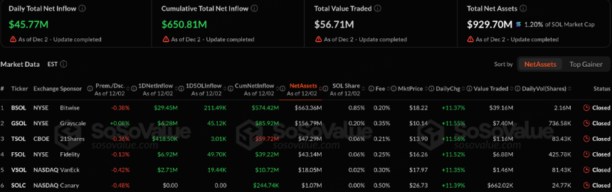 美国市场开启新篇章:山寨币ETF引领加密资产机构化浪潮