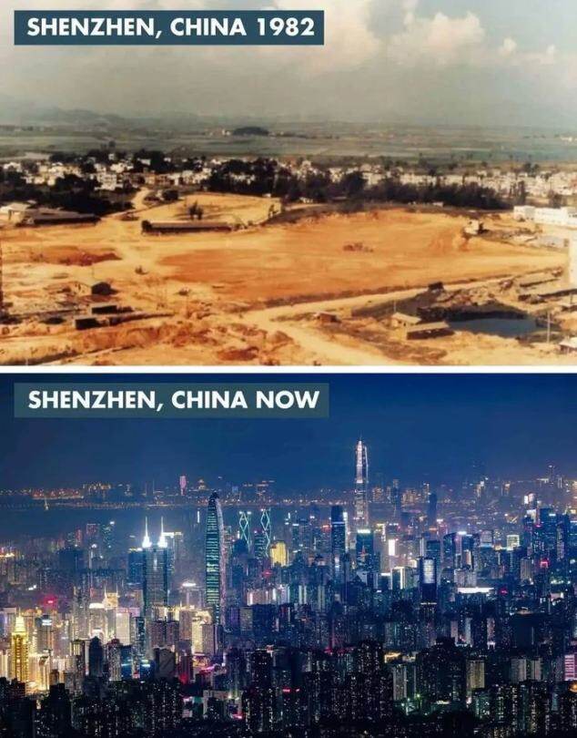 为什么当前宏观环境利好风险资产?