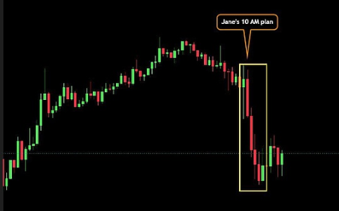 美股开盘后比特币下跌的背后：高频交易巨头的操纵嫌疑