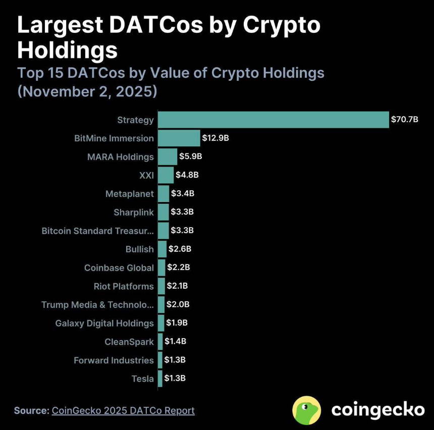 从「犯罪周期」到价值回归,2026加密市场四大机遇展望