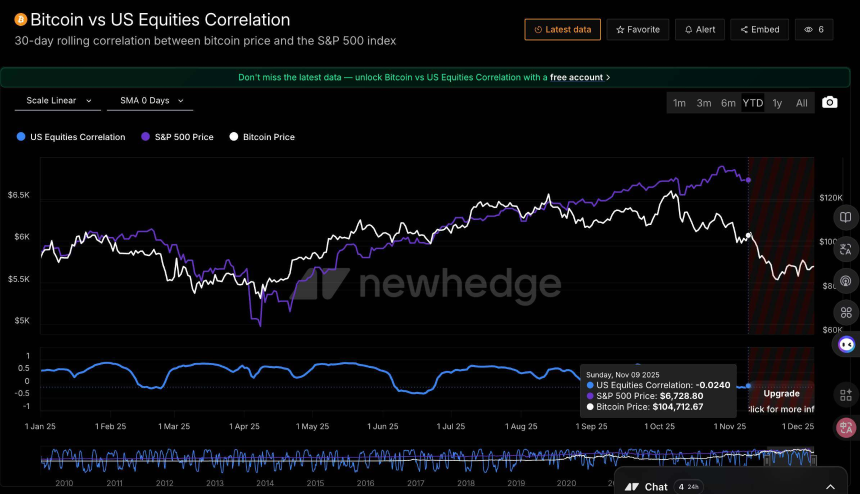 降息非重点,美联储的点阵图才是风险资产生死牌