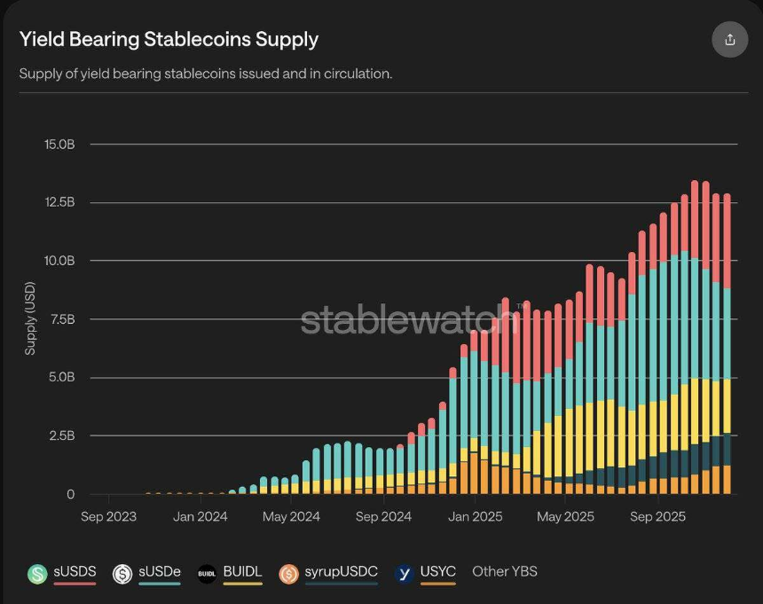 从「犯罪周期」到价值回归,2026加密市场四大机遇展望