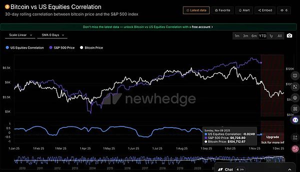 本周四凌晨 决定风险资产走向的不是降息本身