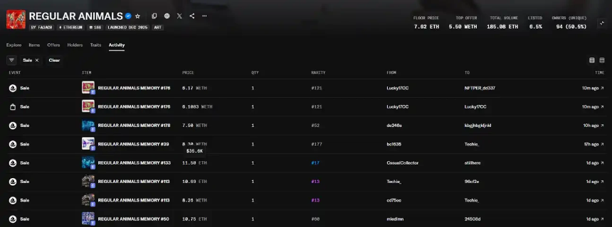 NFT寒冬中的「金狗」:Beeple用算法机器狗破局