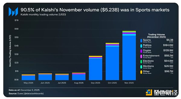 7419787 ChnLryCT6CsNtSADfyhRVcHYy5MYWdTRgWemN7Hr.png