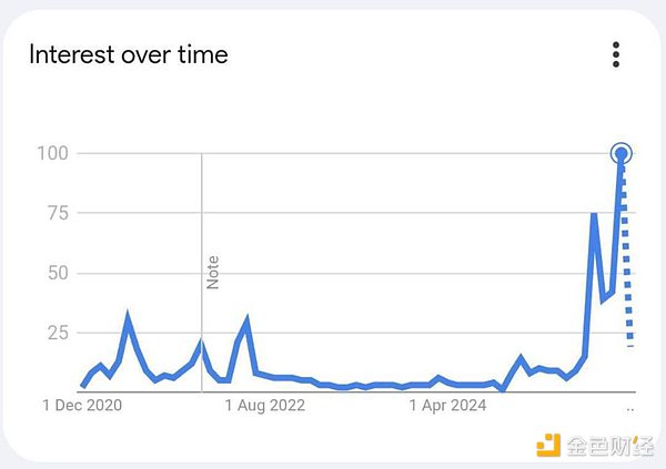 7419924 LHVOEXs7haINmapMNWGxzFuRjRZezI6zqgRBfsLS.png