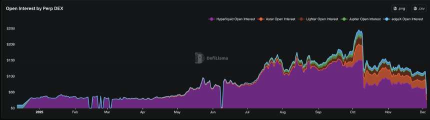 从「犯罪周期」到价值回归,2026加密市场四大机遇展望