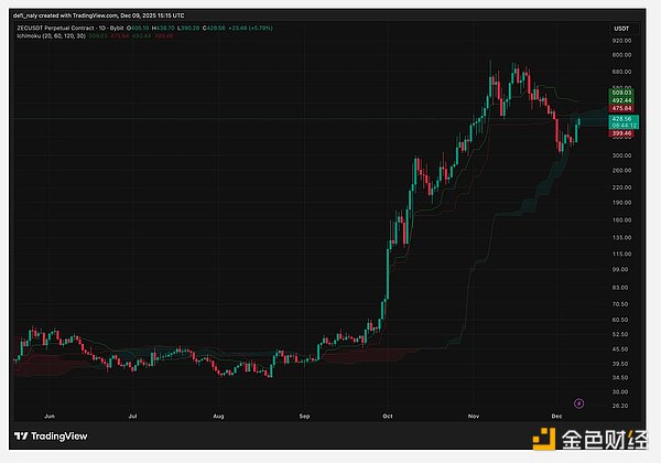 7420185 JiFkolNMTIaSyOEhdvbetHN1vsLWza8In0hvPR9m.png