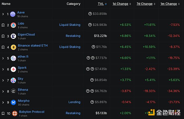 7420249 uJkcd8uWLWfruvLa9zcPVZ2EuQaCRzAEBA7xpxDq.png