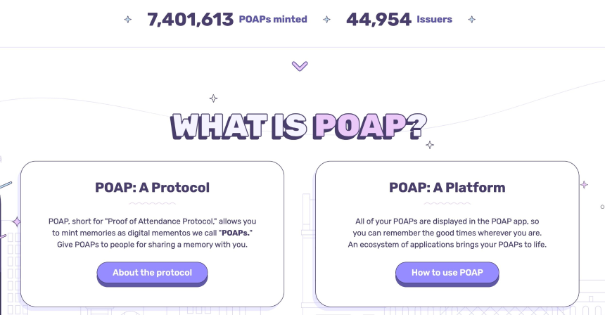 链上身份觉醒:DID与链上KYC全解析