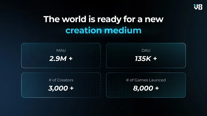 Verse8的自述:如何在AI时代支持创作表达