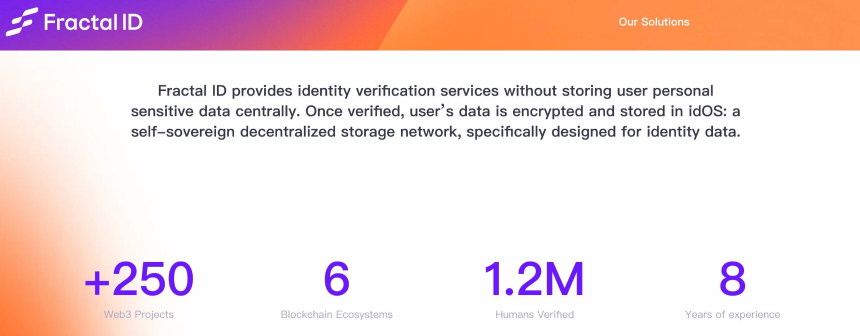 链上身份觉醒:DID与链上KYC全解析