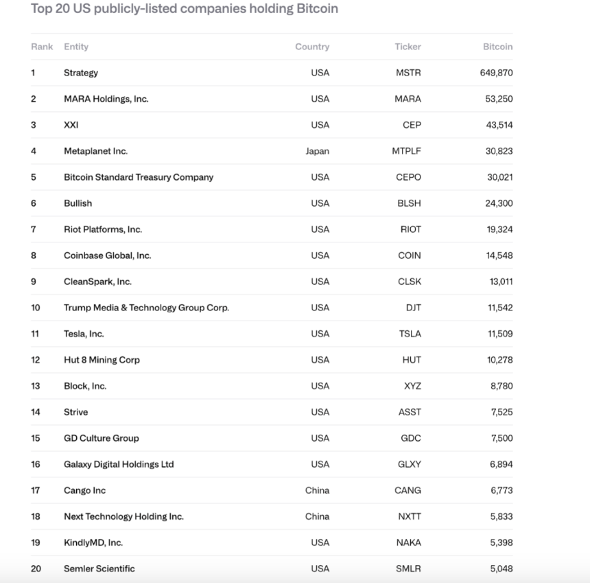 解读CoinShares 2026报告:告别投机叙事,拥抱实用性元年