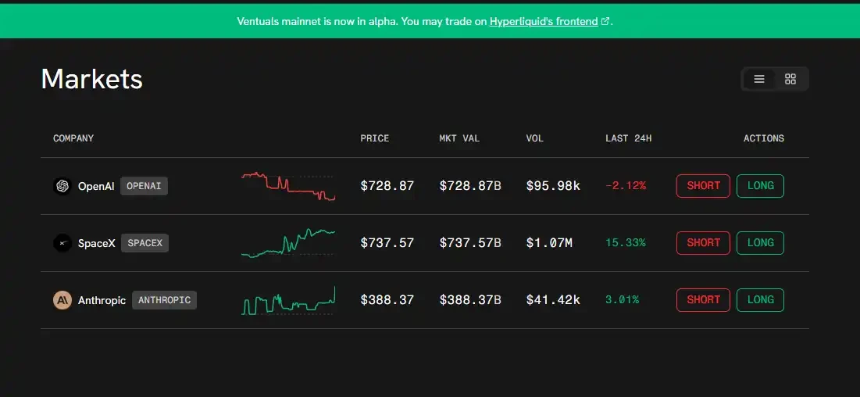 SpaceX冲刺IPO:散户如何通过链上平台提前布局?