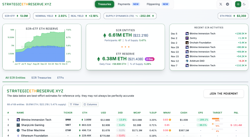 4大关键词，奏响2025 Cryoto四季歌
