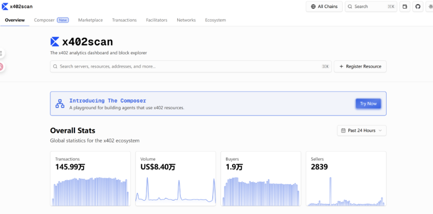 Google、Visa 参战 x402 协议如何重塑 AI Agent 的支付格局