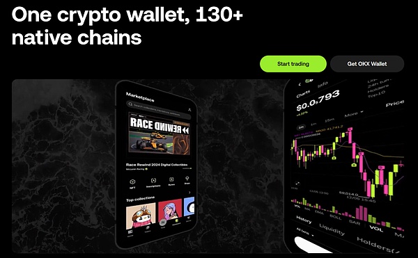 1.8亿美元的经验与教训:Web3当前入口不在社交 而是钱包