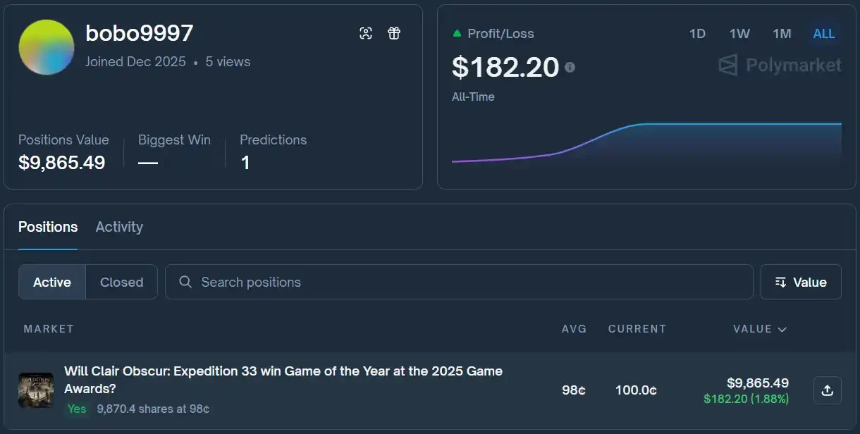 TGA颁奖前夜的百万赌局:谁在预测市场提前锁定年度游戏