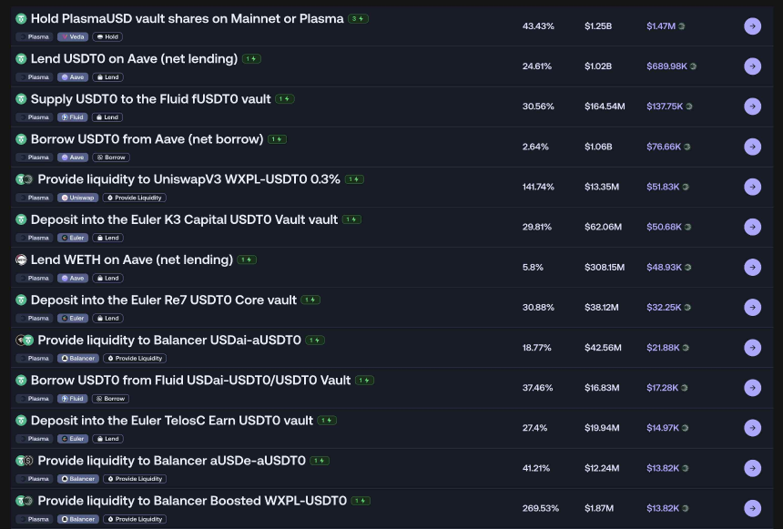 2025撸毛生存法则:昔日遍地黄金,如今全靠这两张底牌