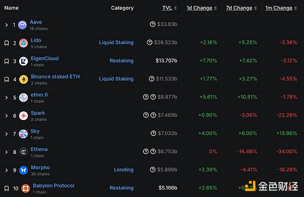 7420910 DnG4e3wEC75B5cwupqAELoRtc5y2fOXCKsxDrZw8.png