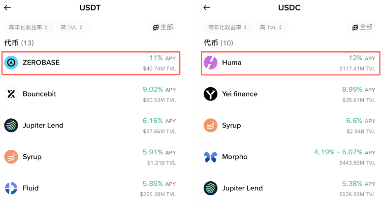 2025撸毛生存法则:昔日遍地黄金,如今全靠这两张底牌