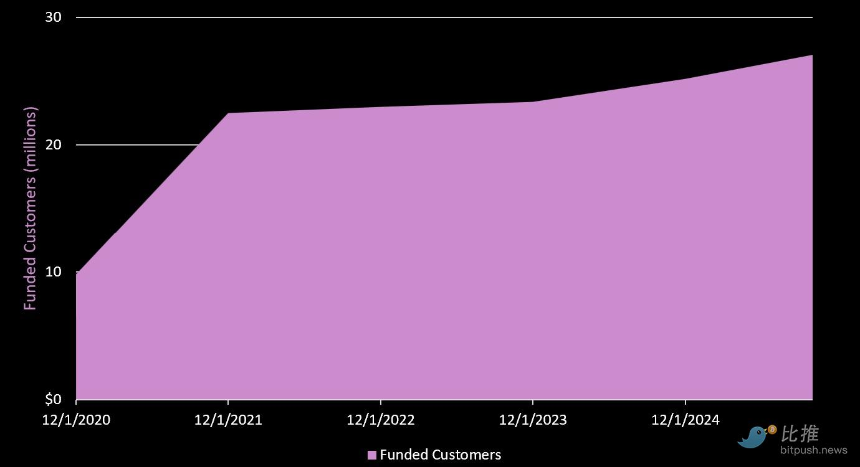 1765561936825800.png image.png