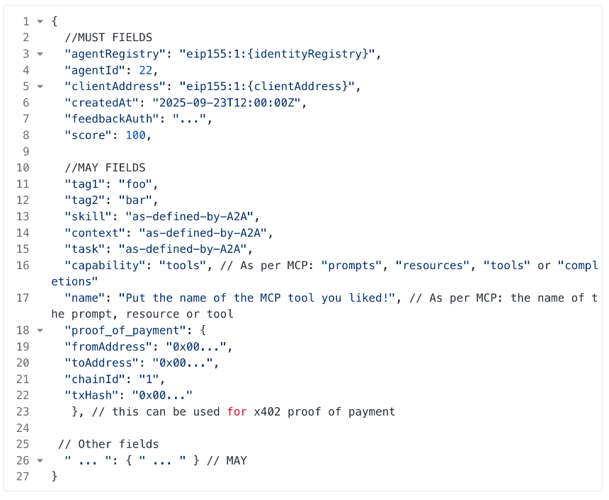 ERC8004:Web3+AI 新叙事,如何通过区块链信任机制实现智能体协作?