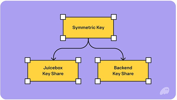 2025年的区块链钱包暗战——到底在卷什么?