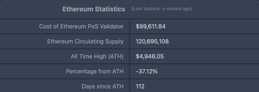CoinW研究院周报(2025.12.8 - 2025.12.14期)