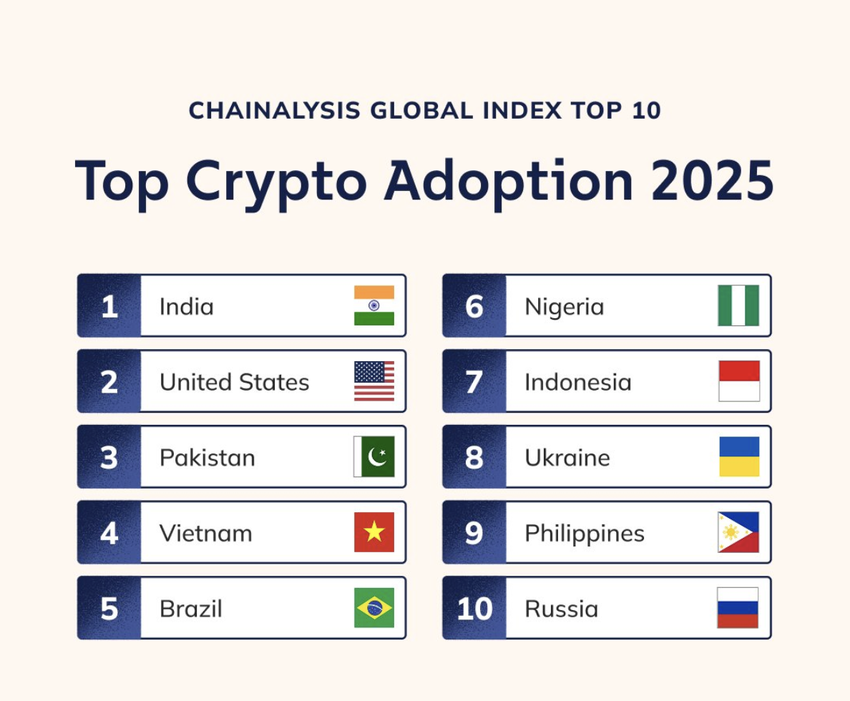 巴基斯坦，从"巴铁兄"到"链上铁”？