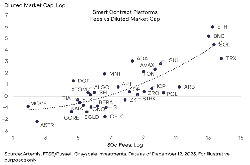 灰度解密2026:十大趋势重构行业生态