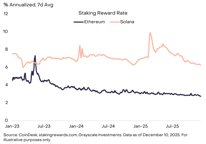 灰度解密2026:十大趋势重构行业生态