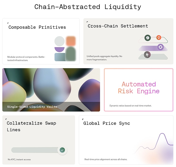 与Blockstreet Hedy共话链上美股：RWA 代币化不是终点 统一流动性层才是未来金融基石