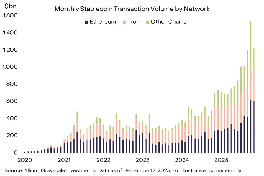 灰度解密2026:十大趋势重构行业生态