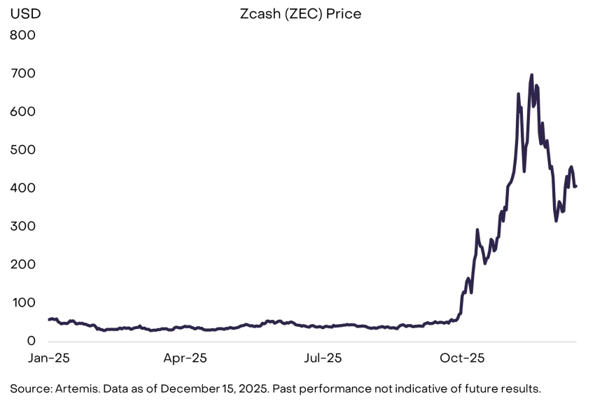 灰度解密2026:十大趋势重构行业生态
