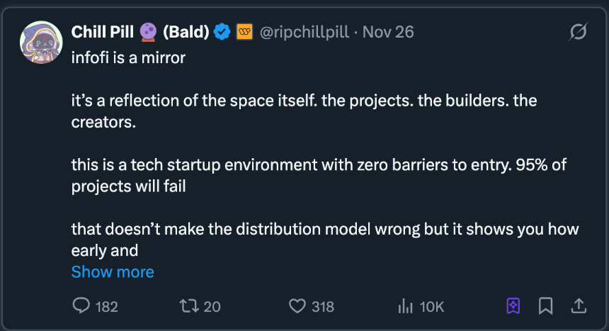 加密成人礼:2025,机构、资产与监管的重构