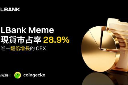 LBank Meme币市场份额飙升至28.9%，CoinGecko 2025报告揭示其唯一实现翻倍增长的交易所地位